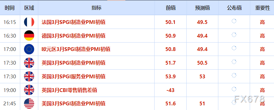 3月24日财经早餐:美伊谈判虚实之间,金价深V反弹再决战4500关口,油价暴跌近11%