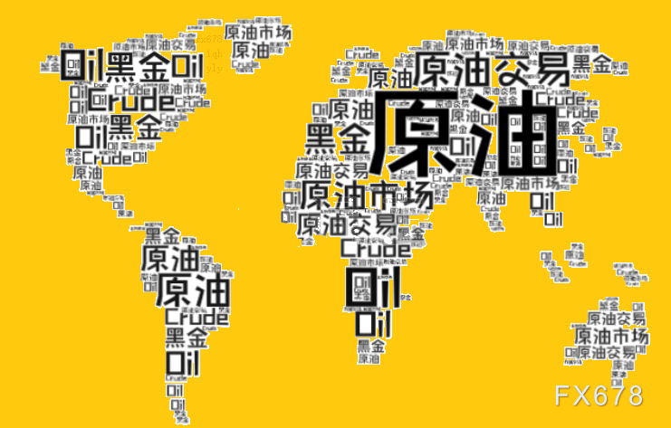 原油价格反复震荡,全球经济能否再次展现恢复力?